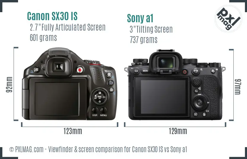 Canon SX30 IS vs Sony a1 Screen and Viewfinder comparison