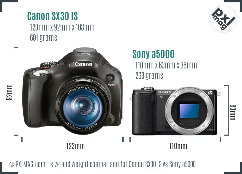 Canon SX30 IS vs Sony a5000 size comparison