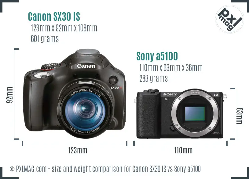 Canon SX30 IS vs Sony a5100 size comparison