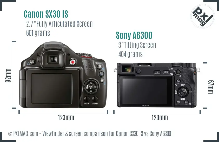 Canon SX30 IS vs Sony A6300 Screen and Viewfinder comparison Canon SX30 IS vs Sony A6300 Screen and Viewfinder comparison