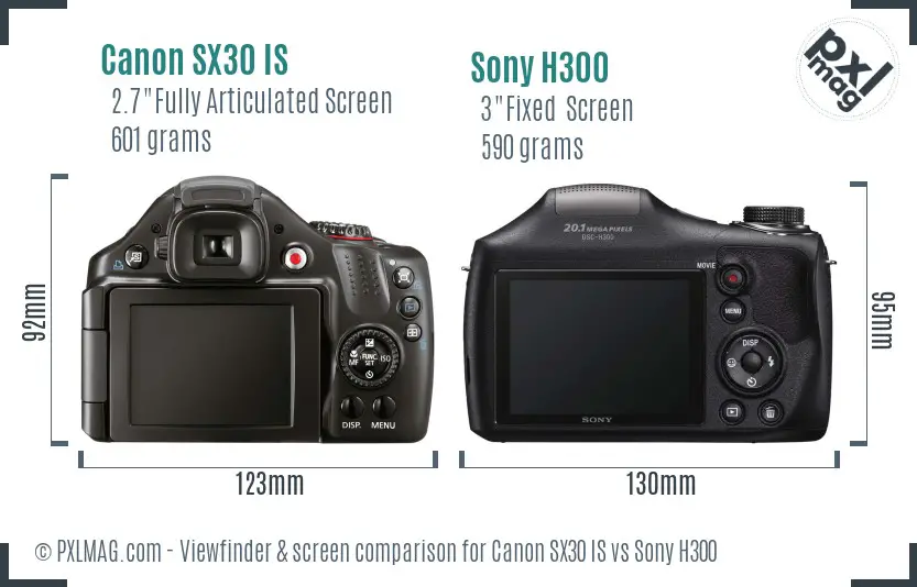 Canon SX30 IS vs Sony H300 Screen and Viewfinder comparison