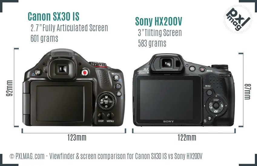 Canon SX30 IS vs Sony HX200V Screen and Viewfinder comparison