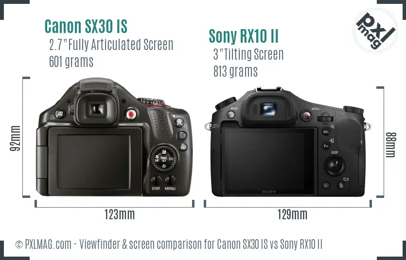 Canon SX30 IS vs Sony RX10 II Screen and Viewfinder comparison