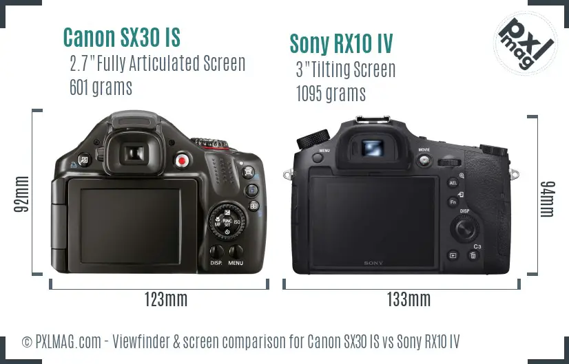 Canon SX30 IS vs Sony RX10 IV Screen and Viewfinder comparison