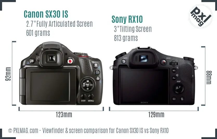 Canon SX30 IS vs Sony RX10 Screen and Viewfinder comparison