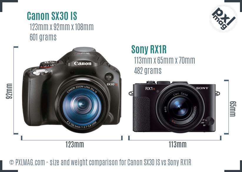 Canon SX30 IS vs Sony RX1R size comparison Canon SX30 IS vs Sony RX1R size comparison
