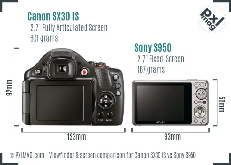 Canon SX30 IS vs Sony S950 Screen and Viewfinder comparison