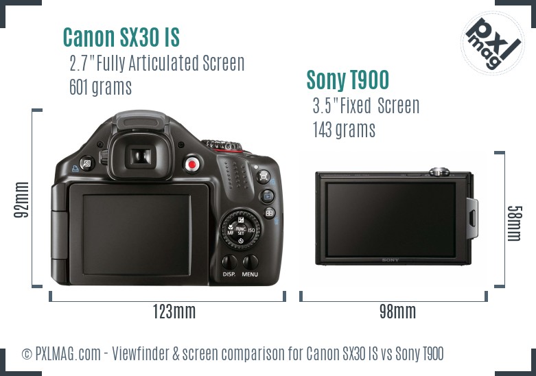 Canon SX30 IS vs Sony T900 Screen and Viewfinder comparison