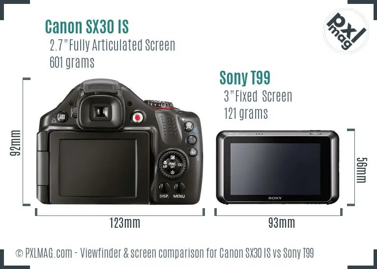 Canon SX30 IS vs Sony T99 Screen and Viewfinder comparison