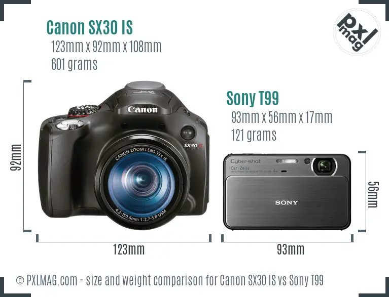 Canon SX30 IS vs Sony T99 size comparison