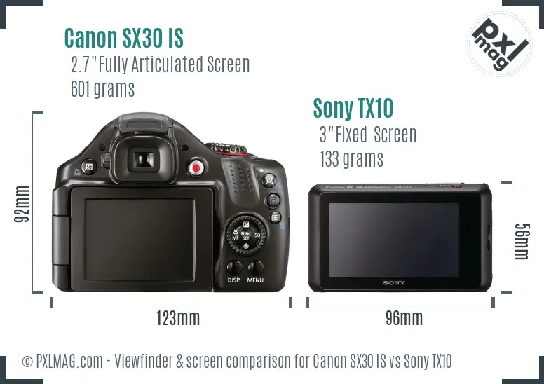 Canon SX30 IS vs Sony TX10 Screen and Viewfinder comparison