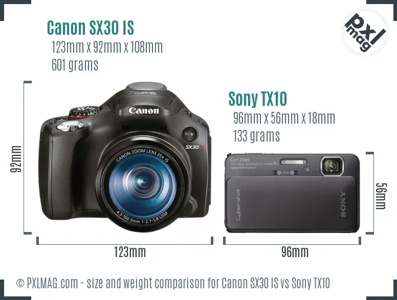 Canon SX30 IS vs Sony TX10 size comparison