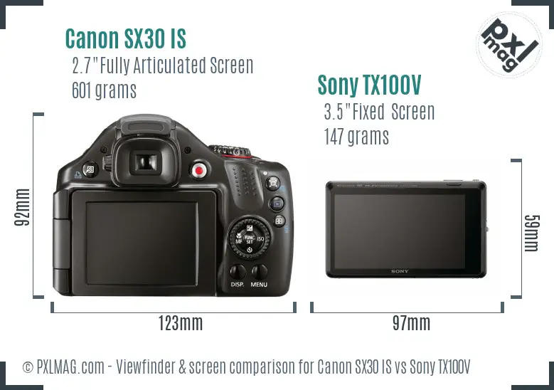 Canon SX30 IS vs Sony TX100V Screen and Viewfinder comparison