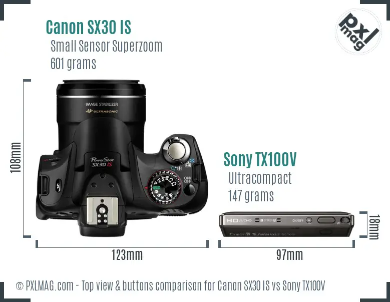 Canon SX30 IS vs Sony TX100V top view buttons comparison