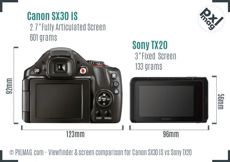 Canon SX30 IS vs Sony TX20 Screen and Viewfinder comparison