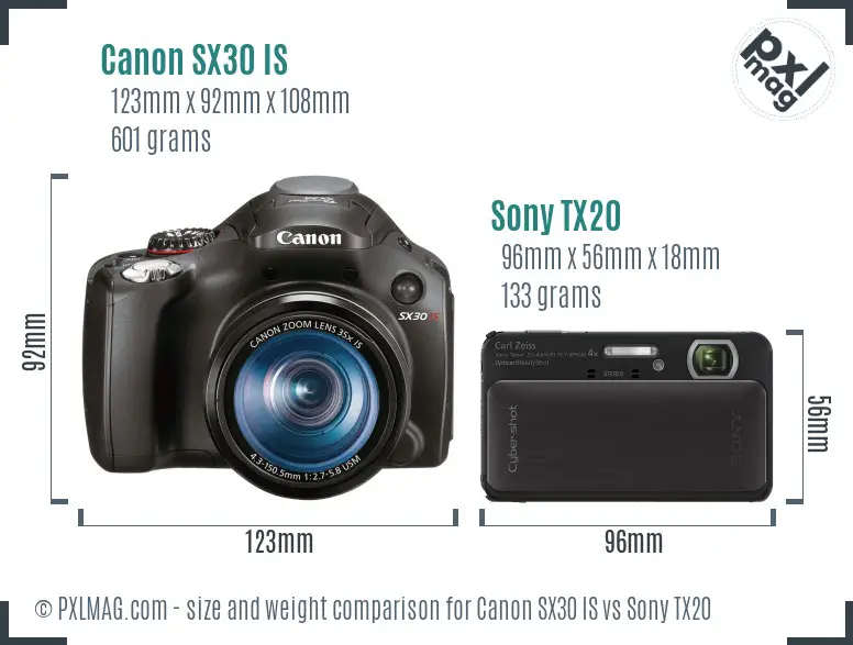 Canon SX30 IS vs Sony TX20 size comparison