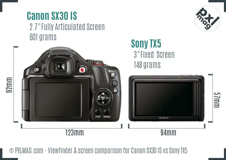 Canon SX30 IS vs Sony TX5 Screen and Viewfinder comparison