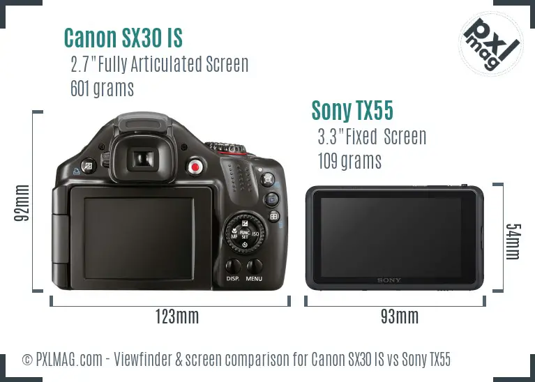 Canon SX30 IS vs Sony TX55 Screen and Viewfinder comparison