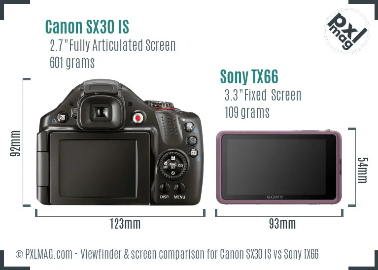 Canon SX30 IS vs Sony TX66 Screen and Viewfinder comparison