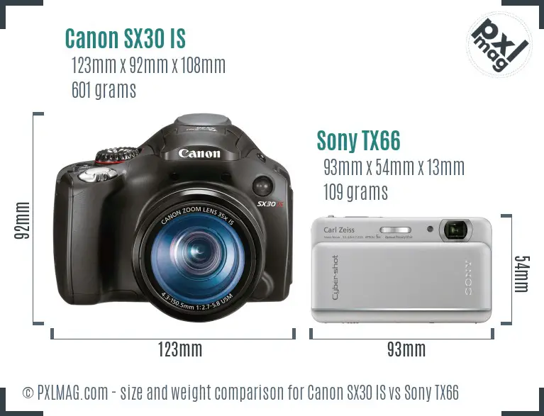 Canon SX30 IS vs Sony TX66 size comparison