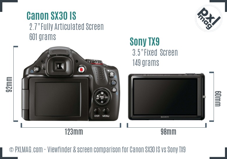 Canon SX30 IS vs Sony TX9 Screen and Viewfinder comparison