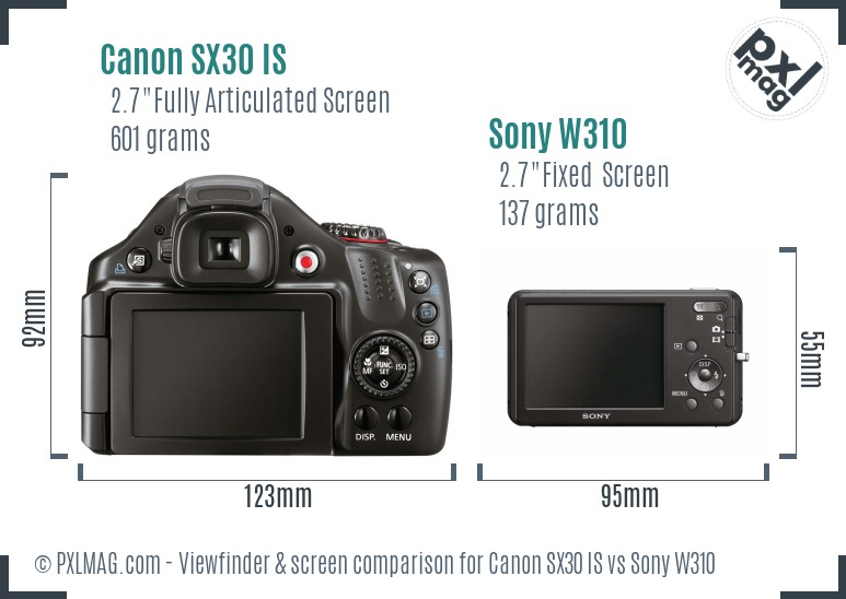 Canon SX30 IS vs Sony W310 Screen and Viewfinder comparison