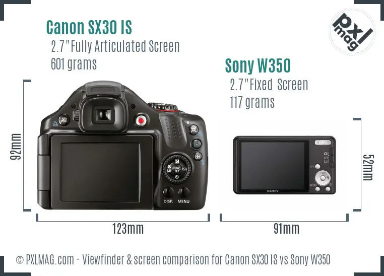 Canon SX30 IS vs Sony W350 Screen and Viewfinder comparison
