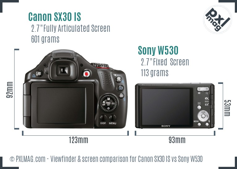 Canon SX30 IS vs Sony W530 Screen and Viewfinder comparison