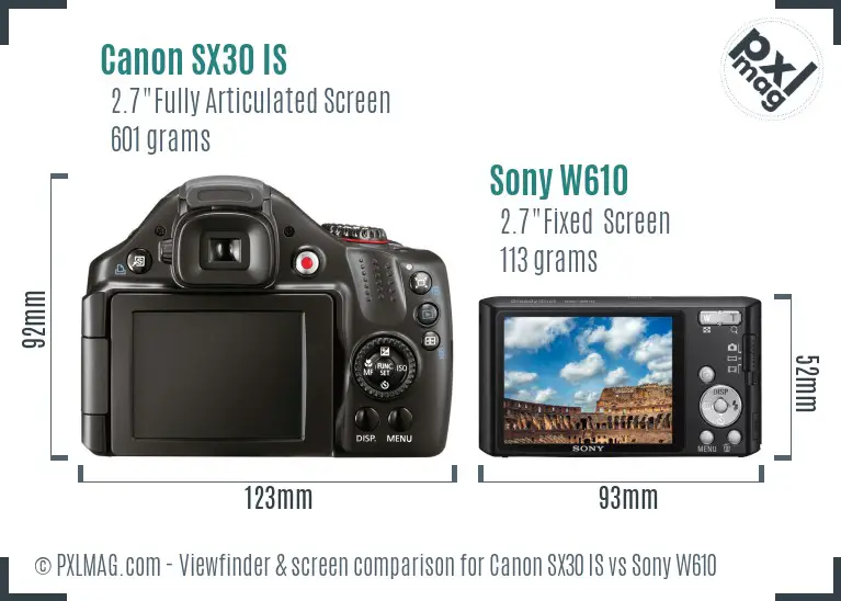 Canon SX30 IS vs Sony W610 Screen and Viewfinder comparison