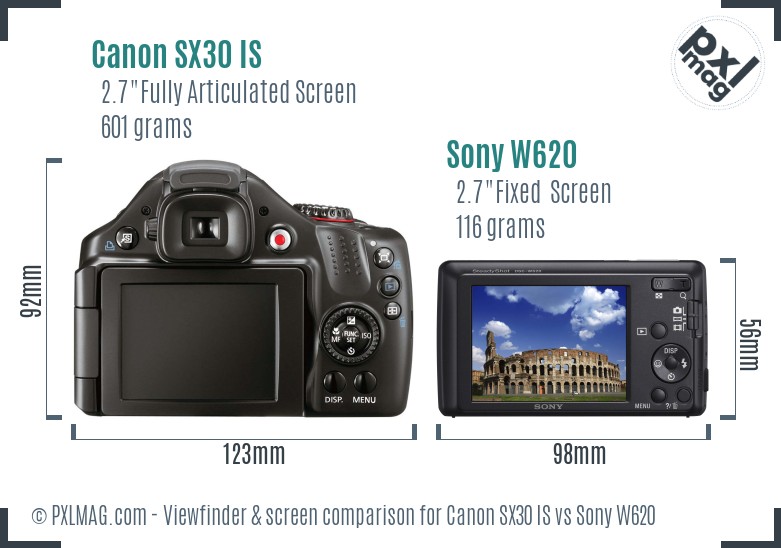 Canon SX30 IS vs Sony W620 Screen and Viewfinder comparison