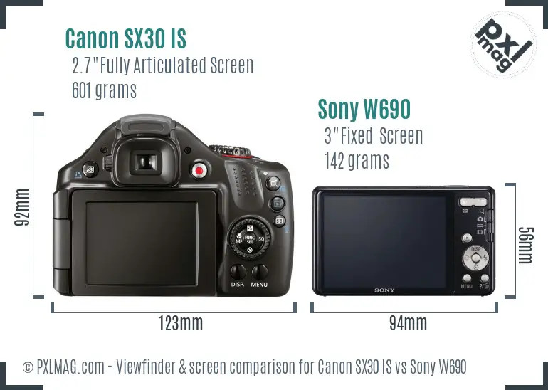 Canon SX30 IS vs Sony W690 Screen and Viewfinder comparison Canon SX30 IS vs Sony W690 Screen and Viewfinder comparison