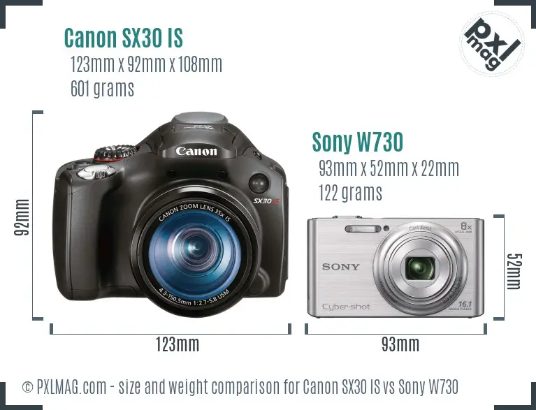 Physical size and ergonomics comparison