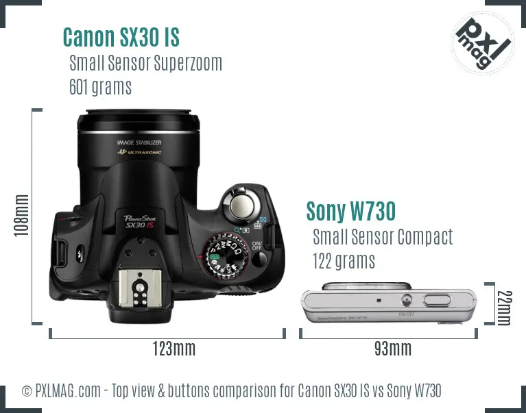 Top view design and control layout comparison