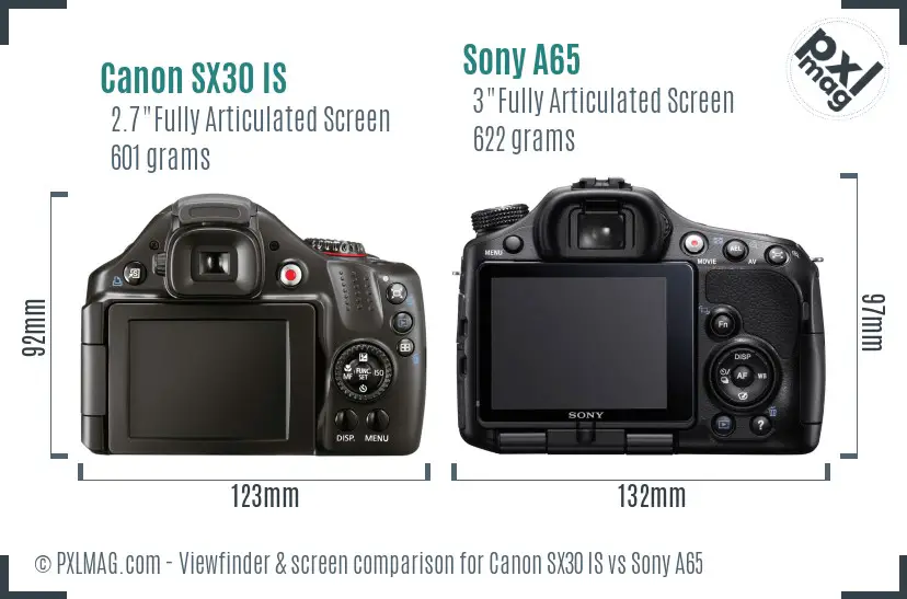 Canon SX30 IS vs Sony A65 Screen and Viewfinder comparison