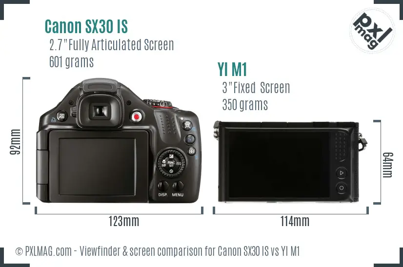 Canon SX30 IS vs YI M1 Screen and Viewfinder comparison