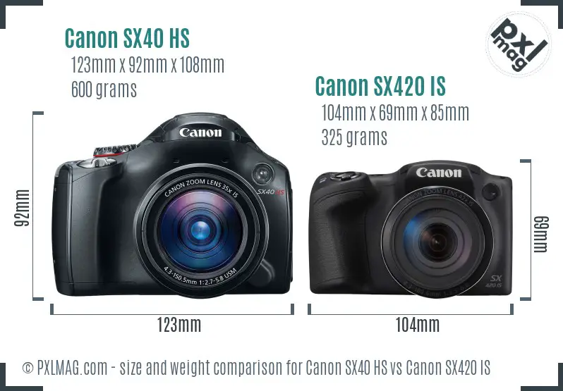 Canon SX40 HS vs Canon SX420 IS size comparison
