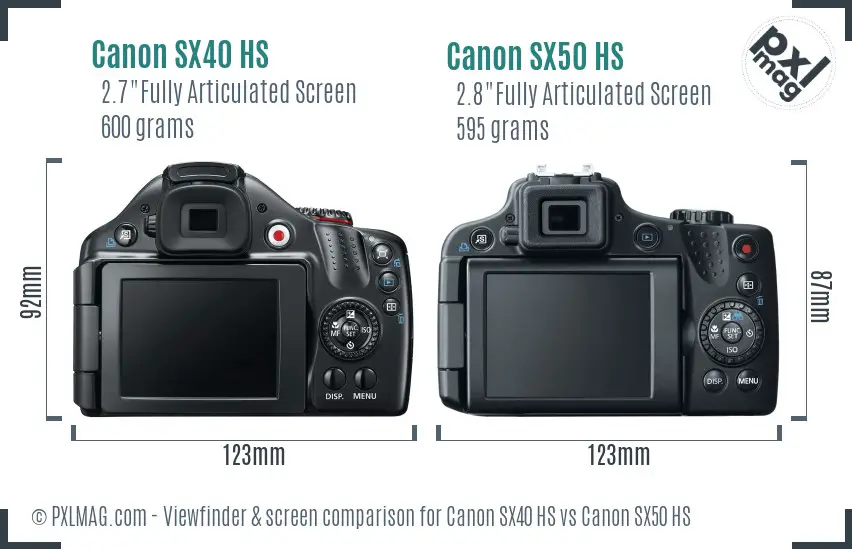 Canon SX40 HS vs Canon SX50 HS Screen and Viewfinder comparison