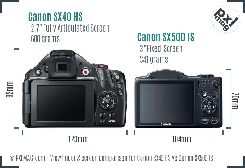 Canon SX40 HS vs Canon SX500 IS Screen and Viewfinder comparison