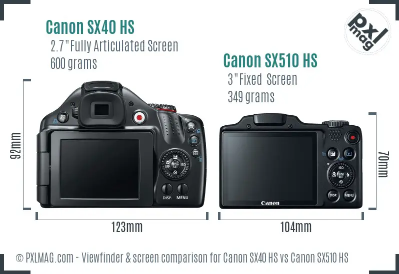 Canon SX40 HS vs Canon SX510 HS Screen and Viewfinder comparison