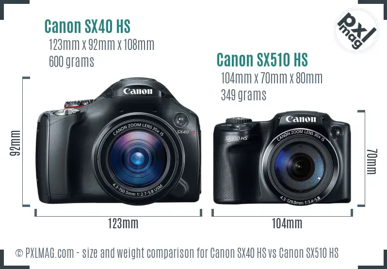 Canon SX40 HS vs Canon SX510 HS size comparison