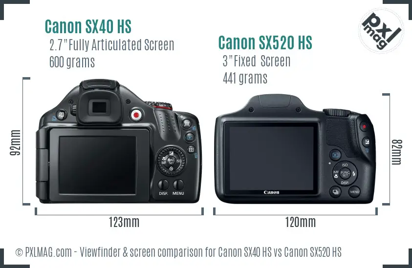 Canon SX40 HS vs Canon SX520 HS Screen and Viewfinder comparison