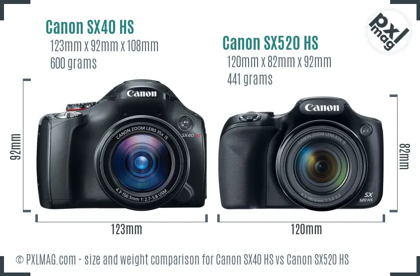 Canon SX40 HS vs Canon SX520 HS size comparison