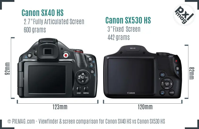 Canon SX40 HS vs Canon SX530 HS Screen and Viewfinder comparison