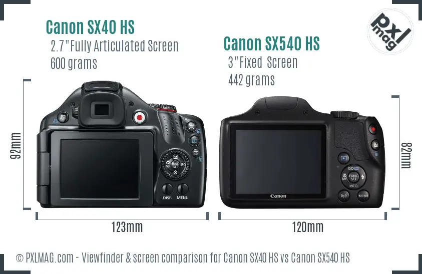 Canon SX40 HS vs Canon SX540 HS Screen and Viewfinder comparison