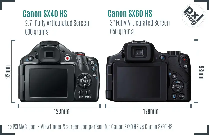 Canon SX40 HS vs Canon SX60 HS Screen and Viewfinder comparison