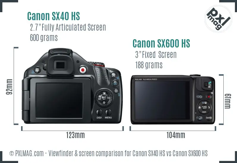 Canon SX40 HS vs Canon SX600 HS Screen and Viewfinder comparison