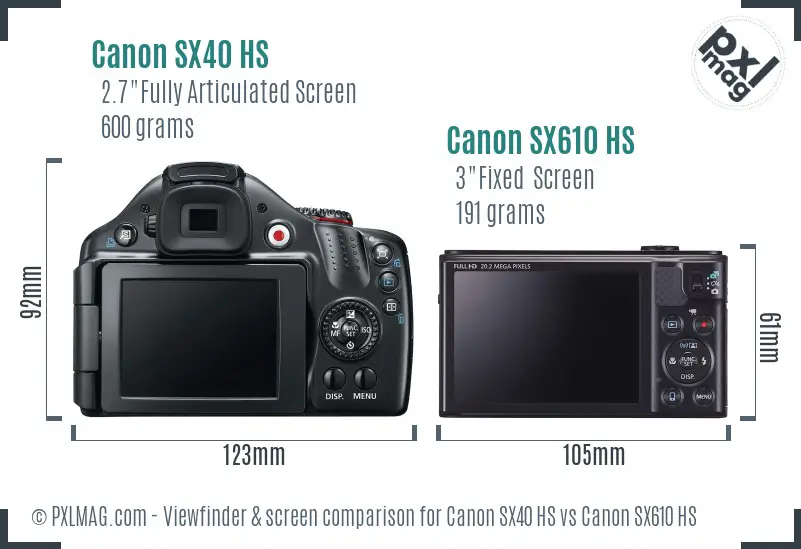 Canon SX40 HS vs Canon SX610 HS Screen and Viewfinder comparison
