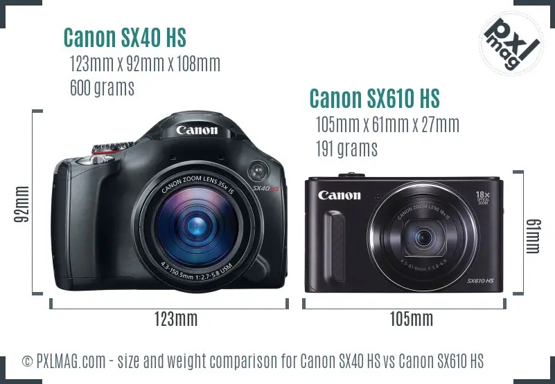 Canon SX40 HS vs Canon SX610 HS size comparison