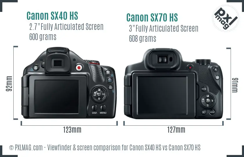 Canon SX40 HS vs Canon SX70 HS Screen and Viewfinder comparison