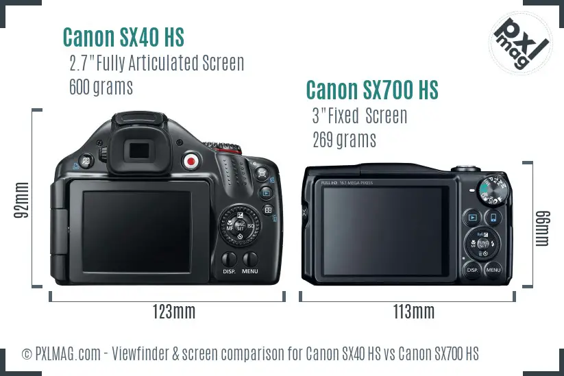 Canon SX40 HS vs Canon SX700 HS Screen and Viewfinder comparison